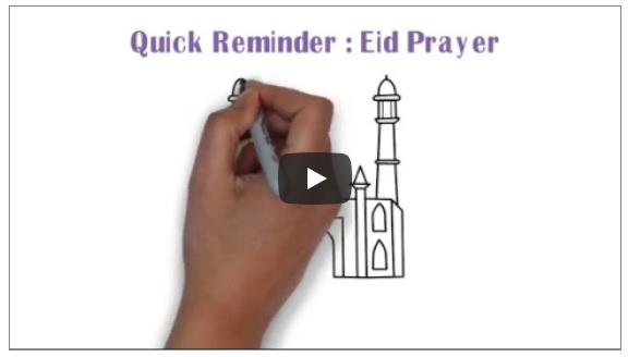 Eid Prayer – Quick Reminder